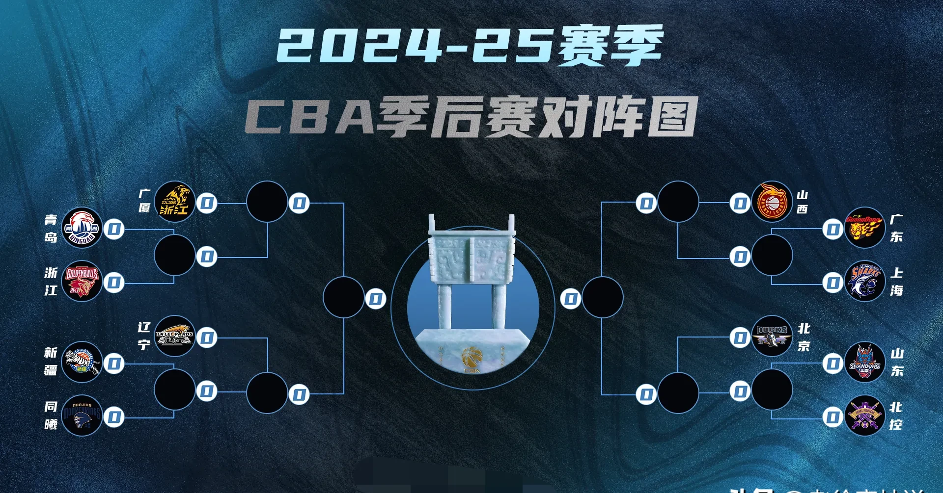 AYX Games-英超赛程吃紧；波尔图今夜篮板制胜；引发热议；阵容厚度经受考验的简单介绍